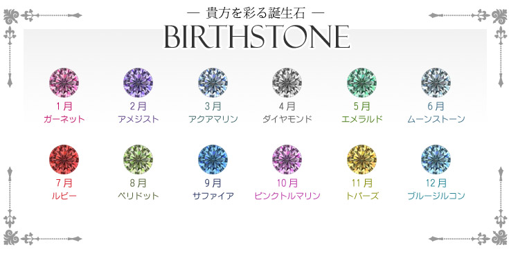 誕生石
