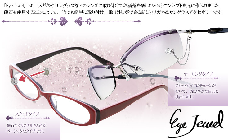 Eye Jewel とは