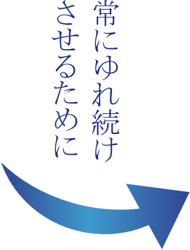 常にゆれ続けさせるために